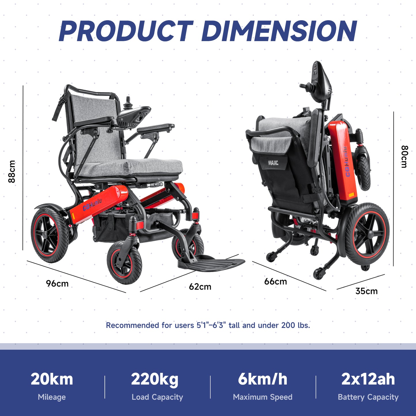 Electric Wheelchair for Adults - 30KM Long Range Lightweight Foldable - Dual 250W Motors & Dual 12Ah Batteries - All-Terrain, Comfortable Seat, Easy to Transport