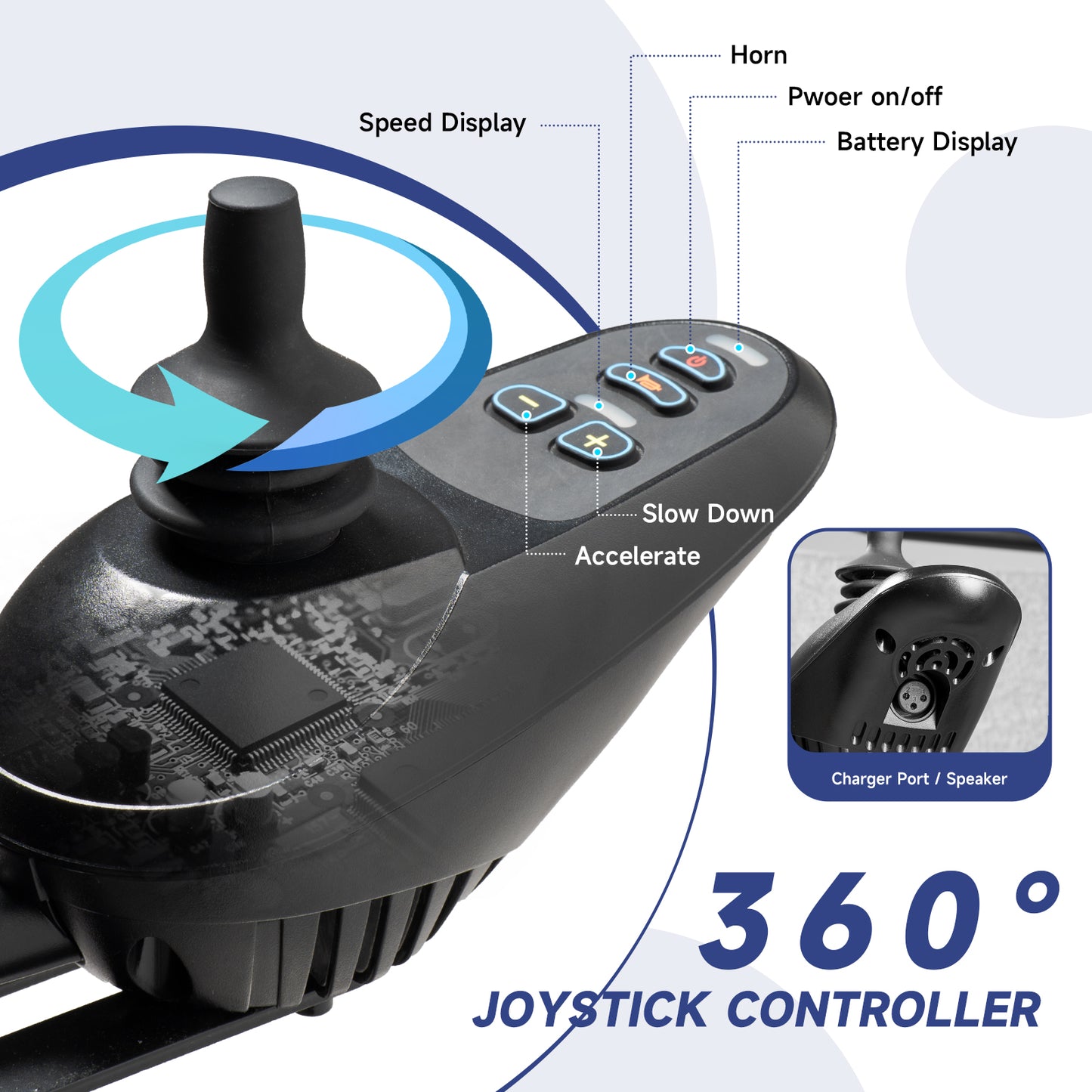 Electric Wheelchair for Adults - 30KM Long Range Lightweight Foldable - Dual 250W Motors & Dual 12Ah Batteries - All-Terrain, Comfortable Seat, Easy to Transport