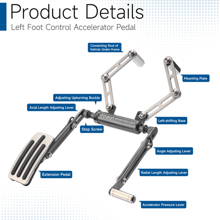 Hand Controls – CQmuniu